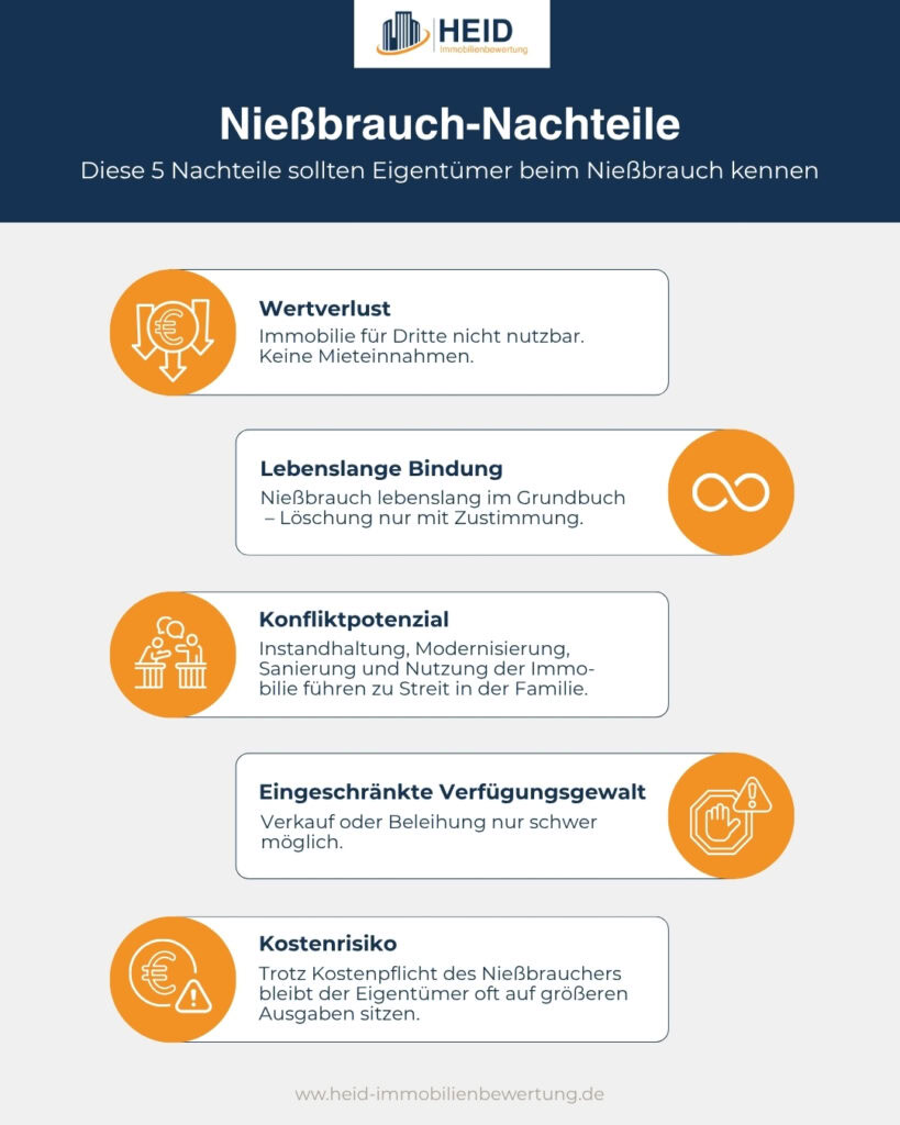 Nießbrauch-Nachteile